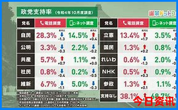 泰山两天一夜旅游攻略